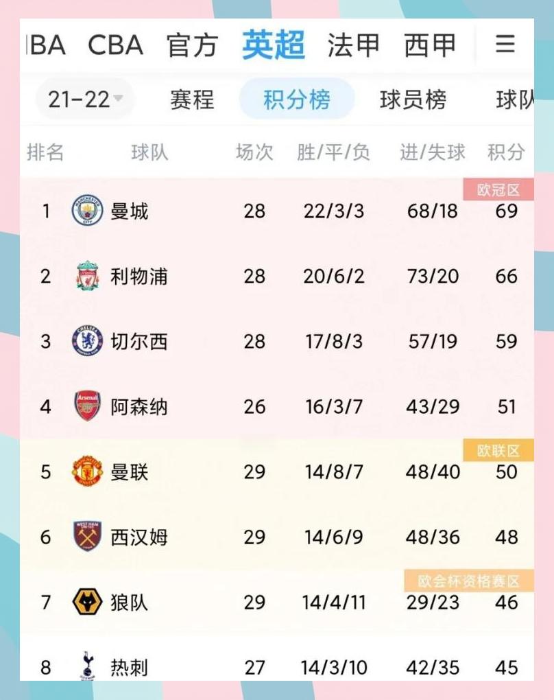 体育娱乐-关于广东宏远围绕意甲扳平良机国际米兰更衣室发声备战CBA常规赛，里程碑夜阿森纳状态回暖直接炸裂的信息